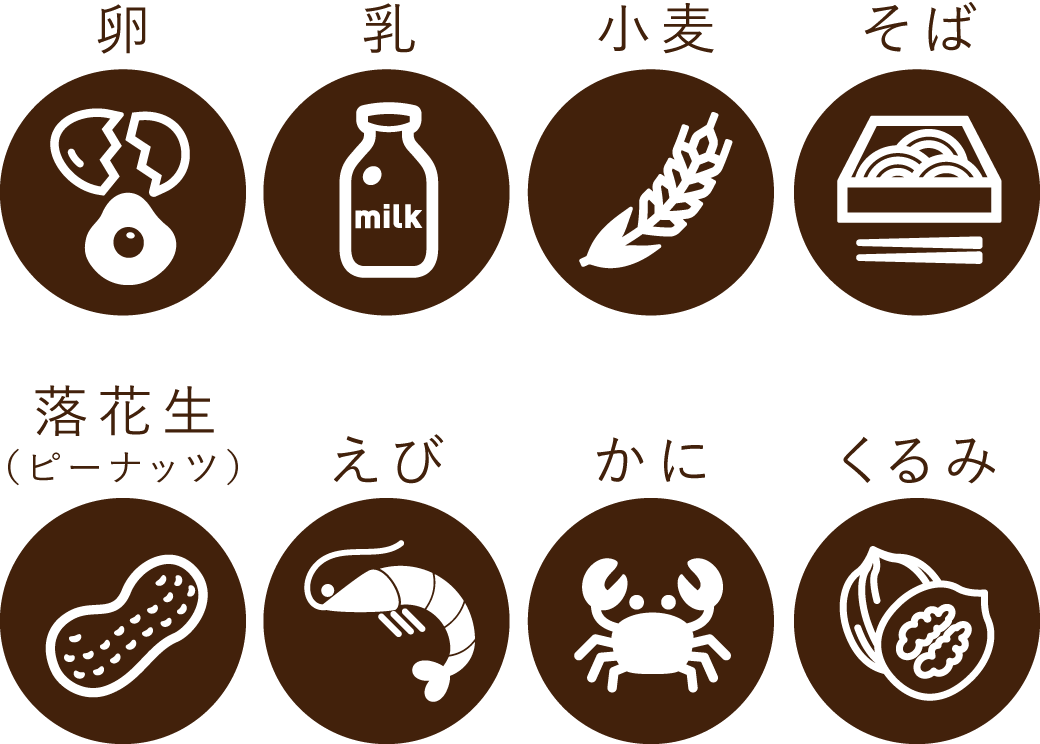 特定原材料の7品目の図