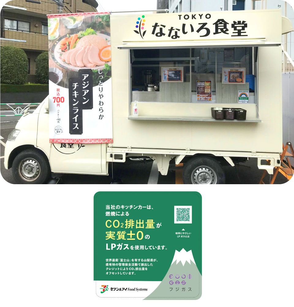 CO2削減への取り組み③